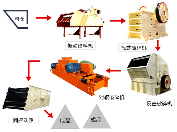 �������鹤������ͼ