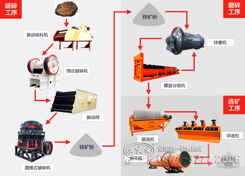 ����������������