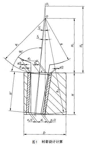 ������Ƽ���