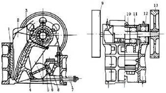 �ʽ���������������ͼ