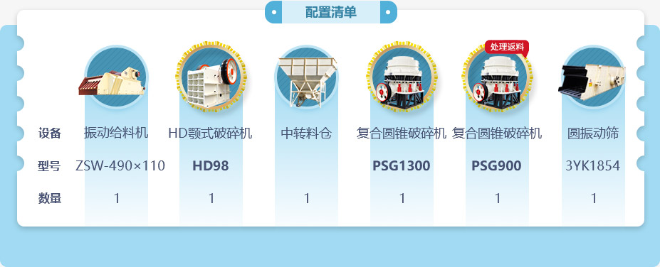 200��ʯ�����������߸���