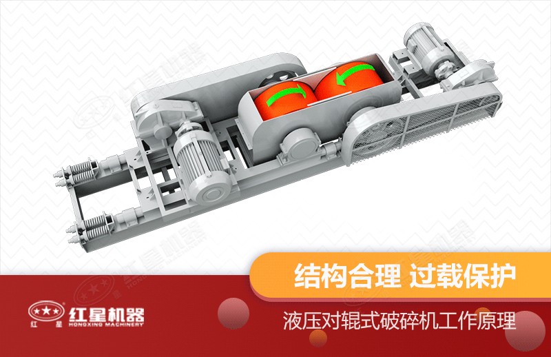 液压对辊破碎机工作原理图 液压对辊破碎机工作原理图