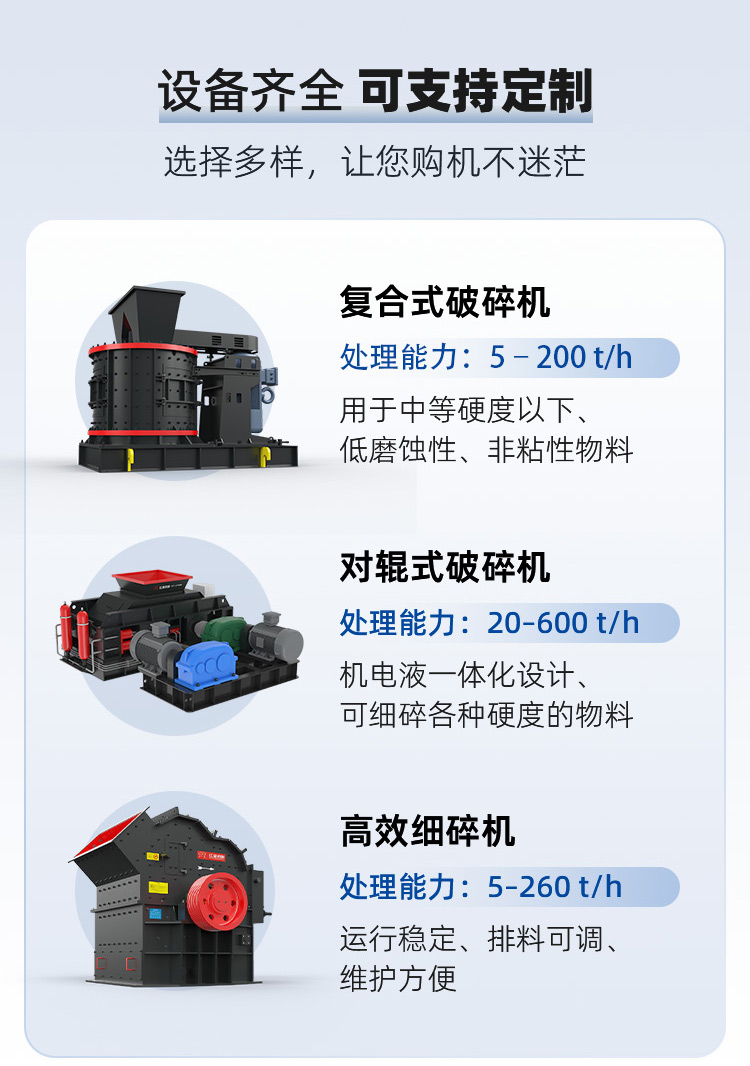 小型制砂设备 小型制砂设备