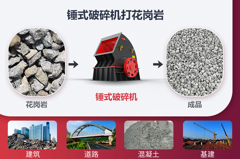 锤式破碎机打花岗岩 锤式破碎机打花岗岩