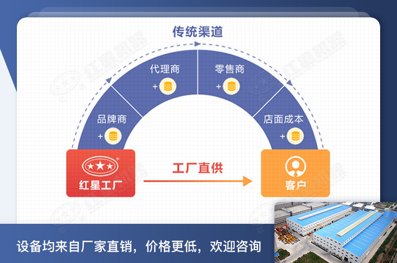 易彩堂机器鹅卵石洗沙机器价格工厂直销 易彩堂机器鹅卵石洗沙机器价格工厂直销