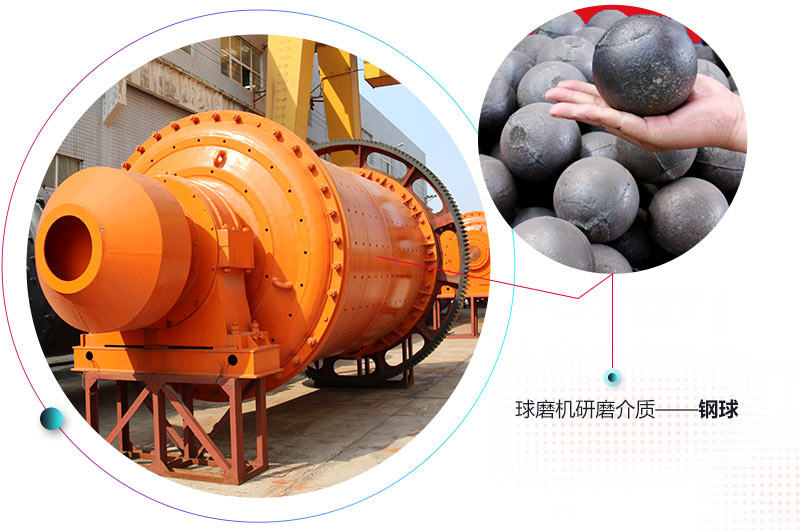 球磨机研磨介质主要是为球体 球磨机研磨介质主要是为球体