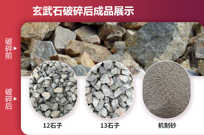 玄武石破碎后成品展示 玄武石破碎后成品展示