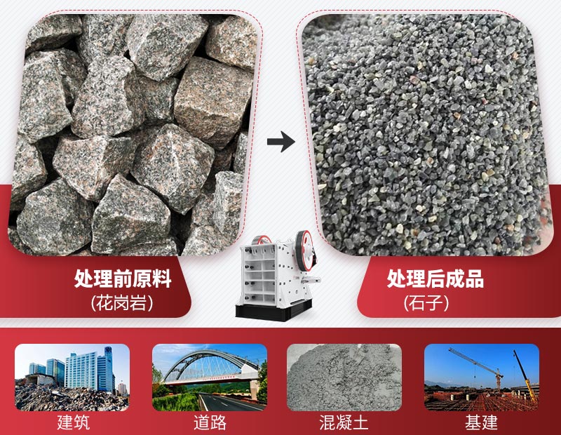 花岗岩破碎前后及应用领域 花岗岩破碎前后及应用领域