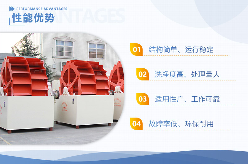 石子水洗设备优势多多,入手不亏 石子水洗设备优势多多,入手不亏