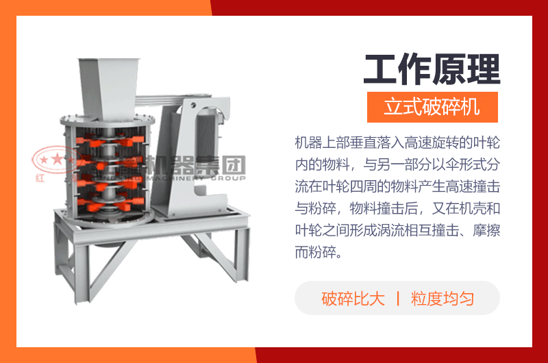 立式破碎机工作原理图 立式破碎机工作原理图