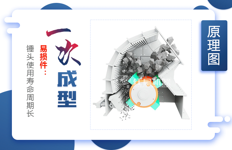 立轴锤击式粉碎机作业原理 立轴锤击式粉碎机作业原理