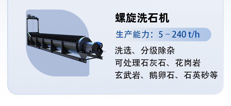 螺旋洗沙机 螺旋洗沙机