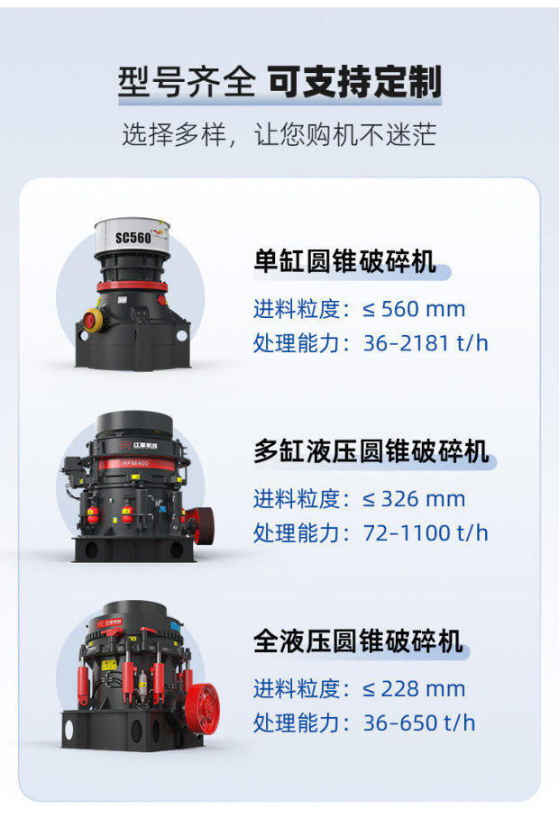 圆锥破碎机类型 圆锥破碎机类型