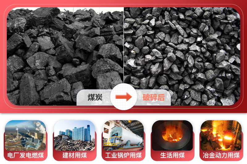 煤炭破碎机粉碎后煤炭效果 煤炭破碎机粉碎后煤炭效果