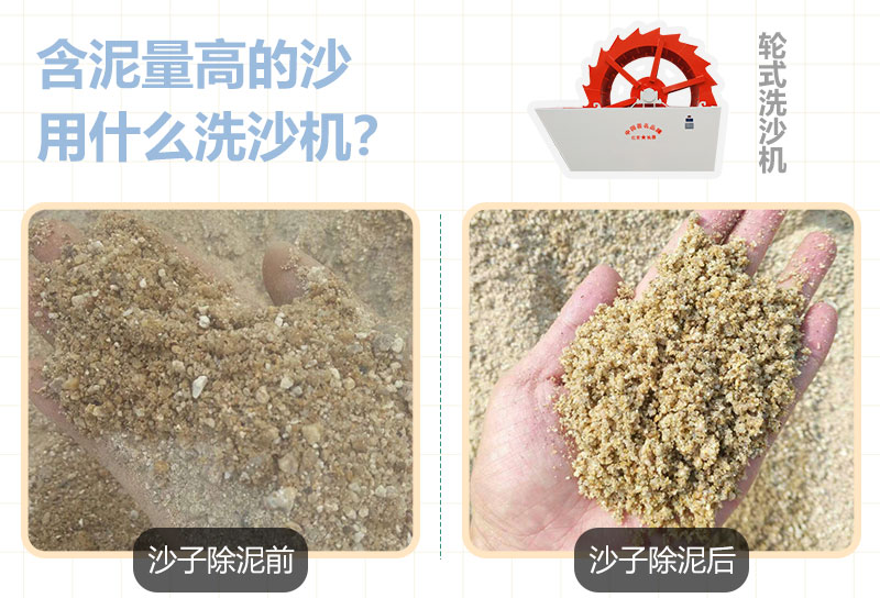 含泥量大砂子清洗设备 含泥量大砂子清洗设备