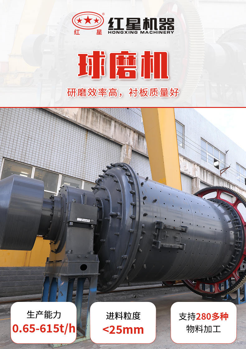 球磨机首图 球磨机首图