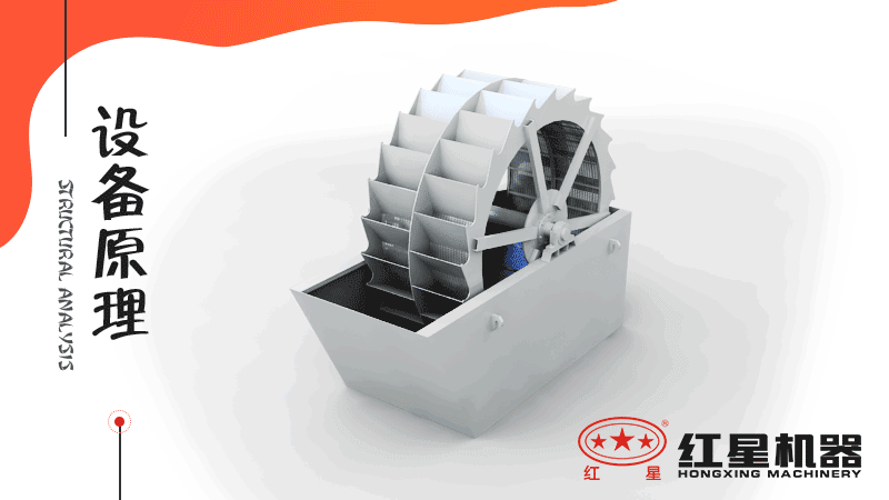 洗砂机设备清洗石料原理 洗砂机设备清洗石料原理