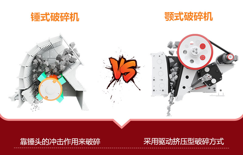 锤式破碎机和颚式破碎机工作原理 锤式破碎机和颚式破碎机工作原理