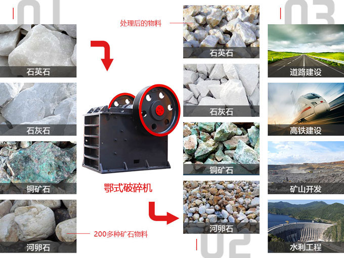 �ʽ��������÷�Χ