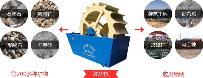 �ײ���ϴʯ�����÷�Χ