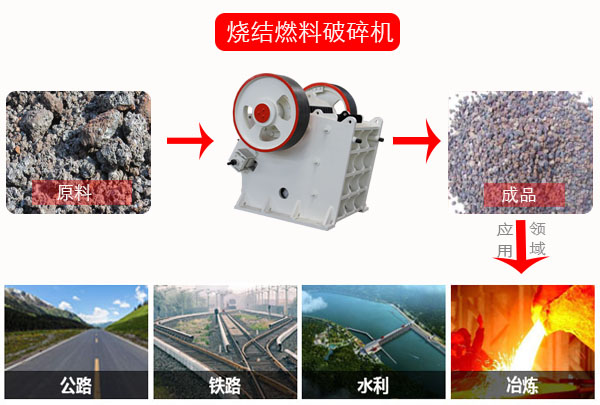 �ս�ȼ����;