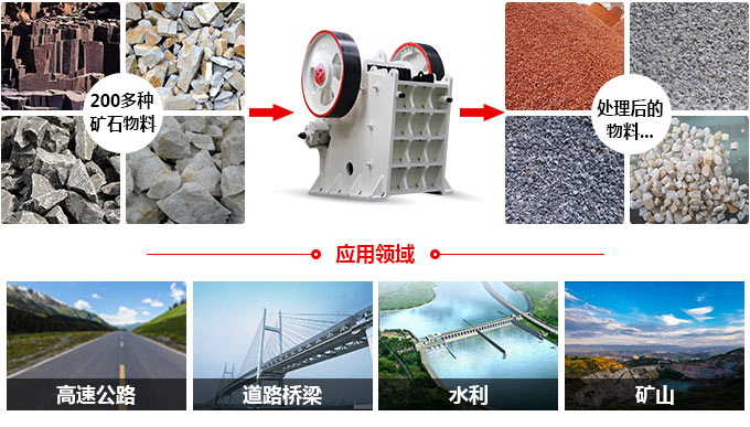 �ʽ�����Ӧ������