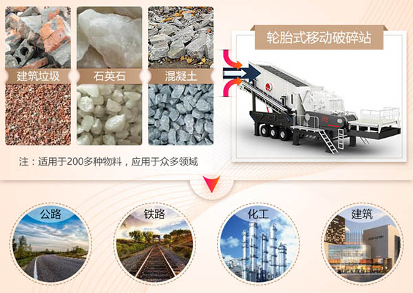 С���ƶ�ʽ�����豸Ӧ�÷�Χ