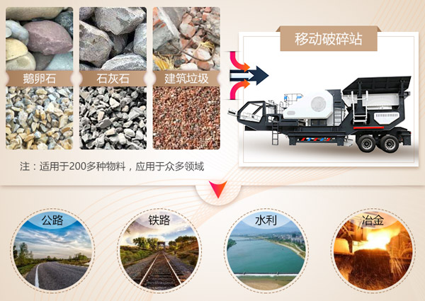 �ƶ���ʯ��Ӧ�÷�Χ