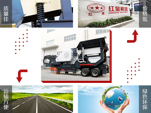 �ƶ�ʯͷĥɰ����������չ��