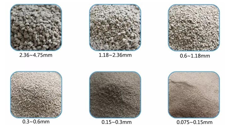 ���ֹ���ͺŹ���