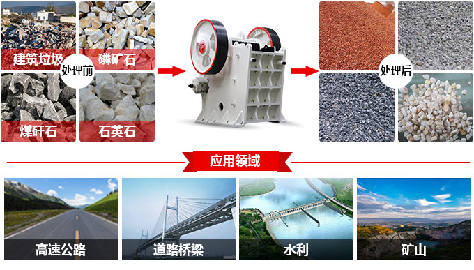 912�����Ӧ�÷�Χ