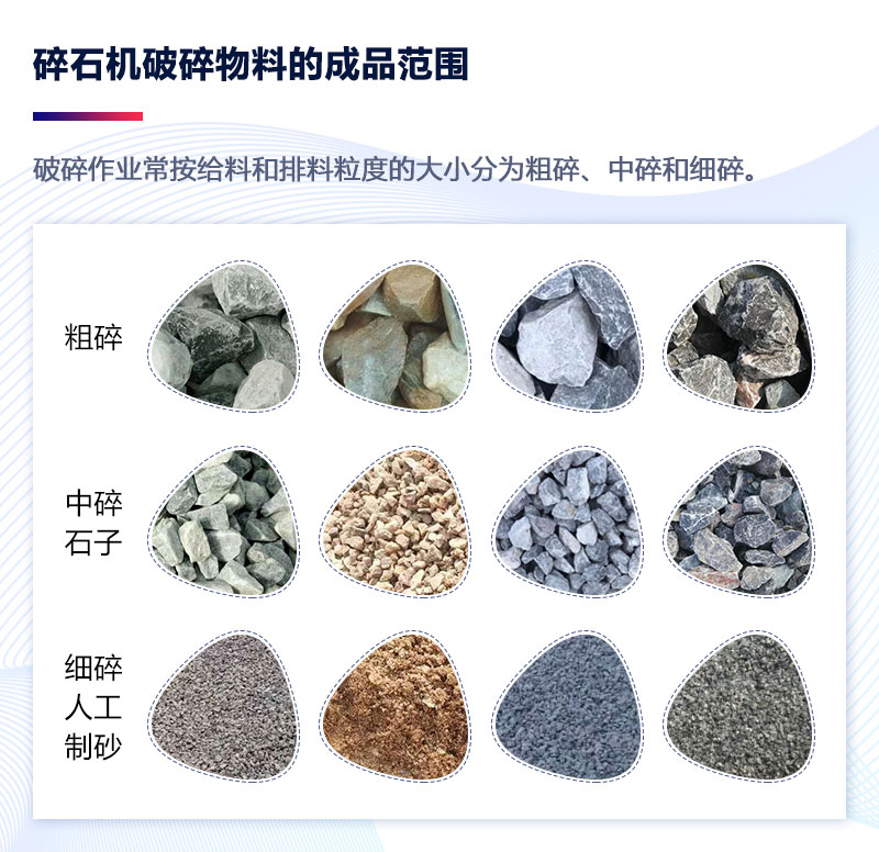 ��ʯ���������ϳ�Ʒչʾ