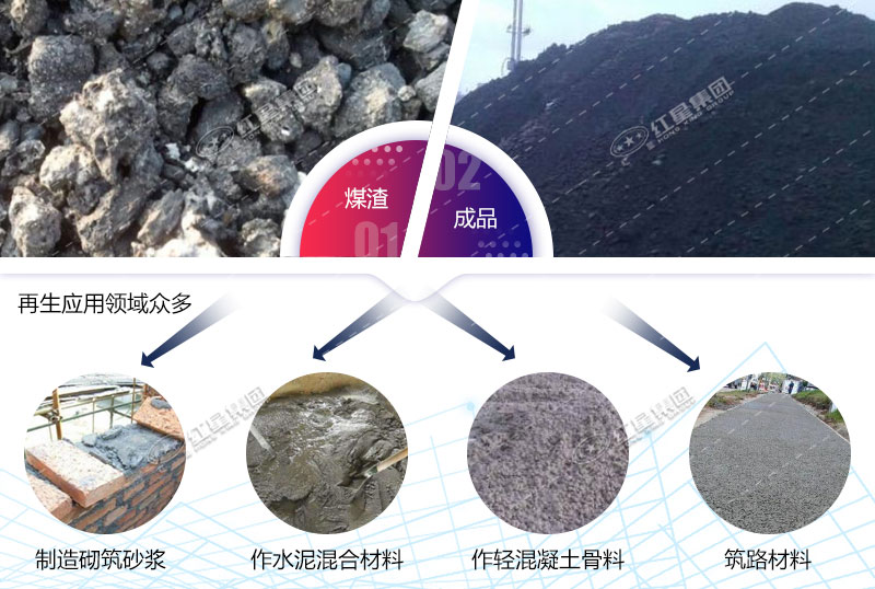 ú����;ʮ�ֹ㷺