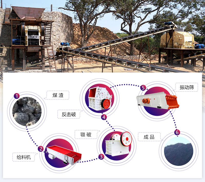 ú����������