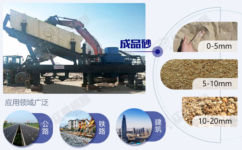 �ƶ�ʽ��ɰ��Ҳ���ƴ�ɰ��ɰϸɳ