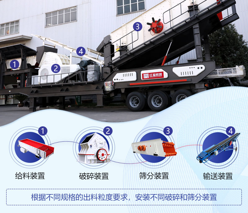 һ���ɴ���һ��������