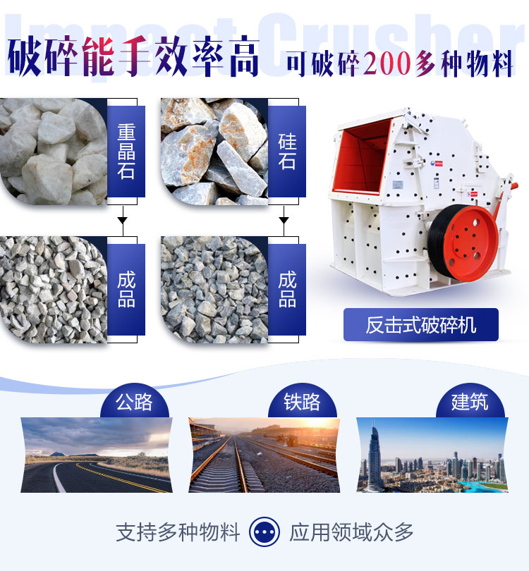 ����ʽ�������������