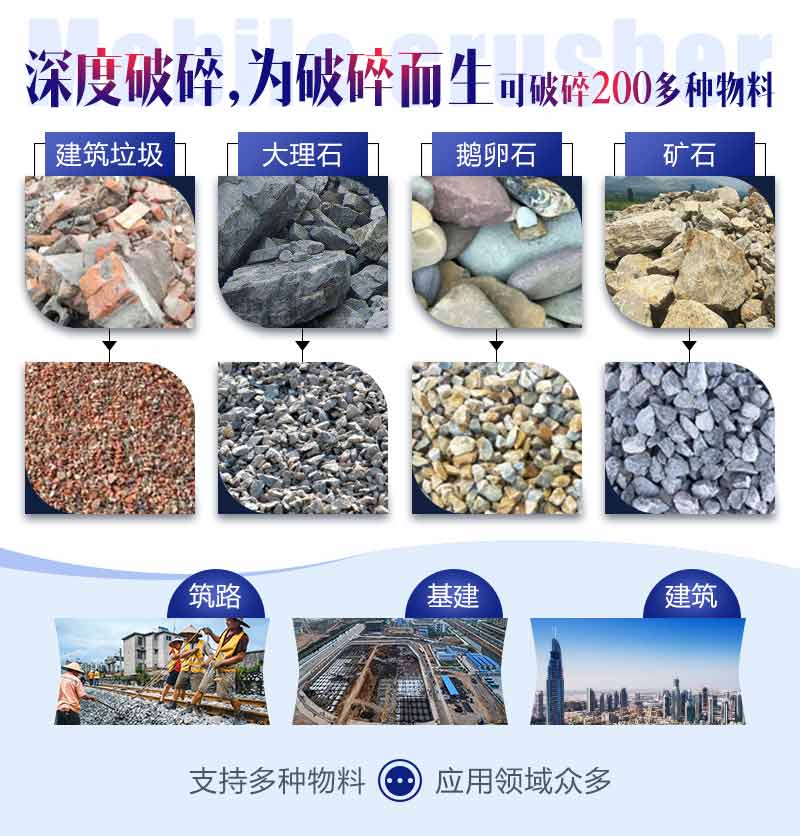 �ƶ������Ӧ�÷�Χ�ǳ��㷺