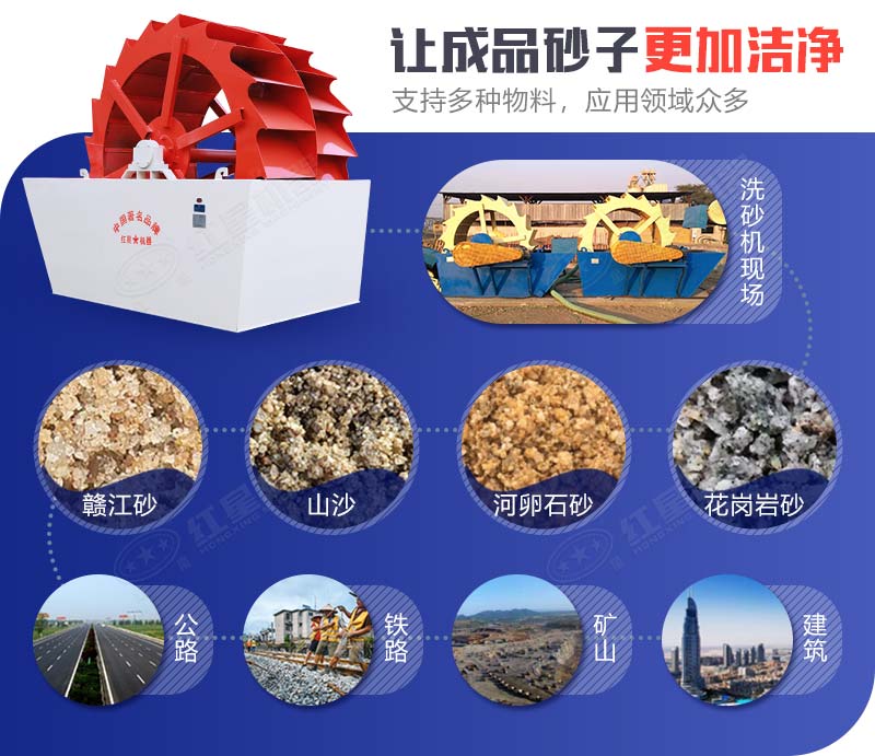 ����ϴ����ɰ��