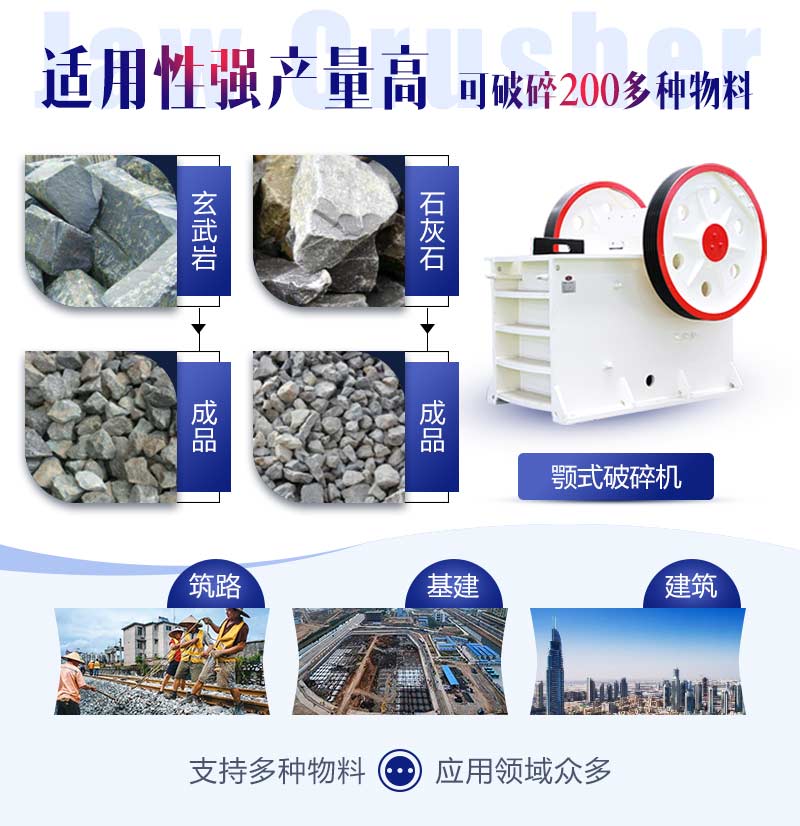 �ʽ��������÷�Χ�ǳ��㷺