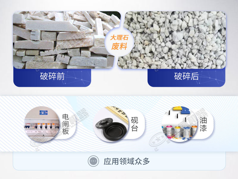 ����ʯ���ϳ����Ĵ�����;