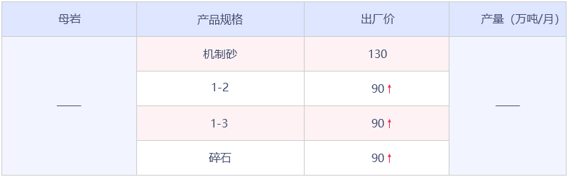 �з���ɰʯ��������