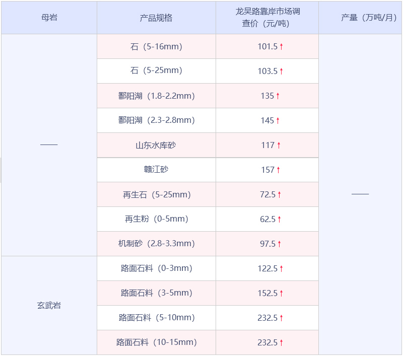 �Ϻ�ɳ������