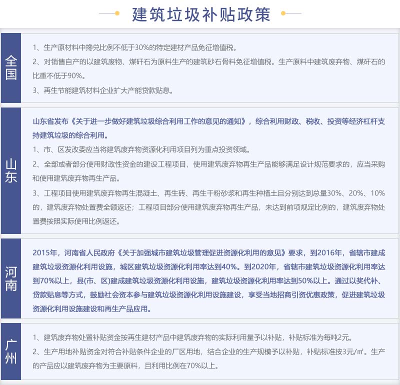 ��ʡ�����Ľ���������������