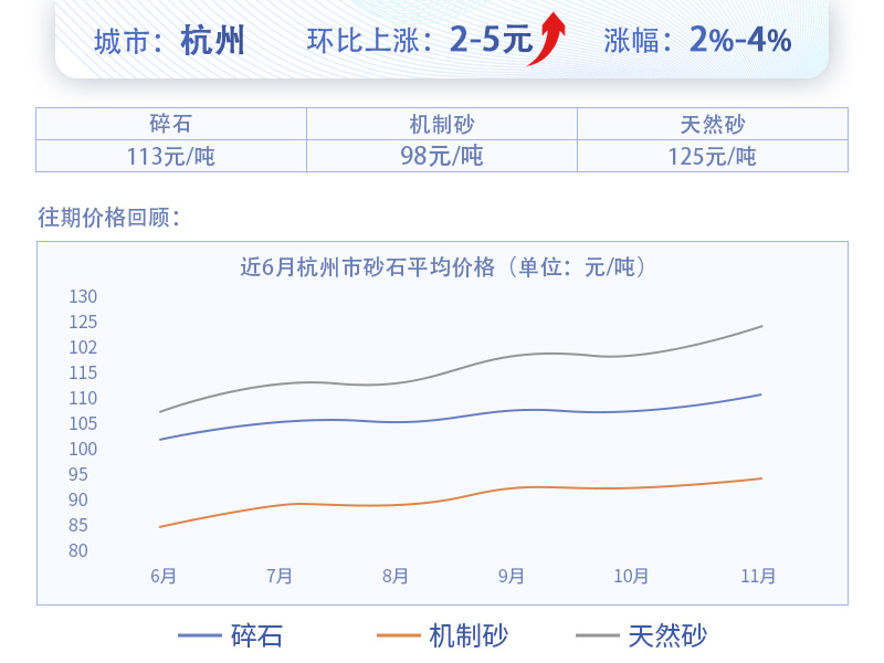 ���ݽ���ɰ��