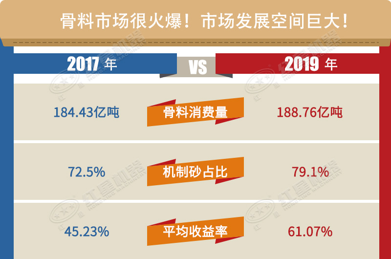 �����г���