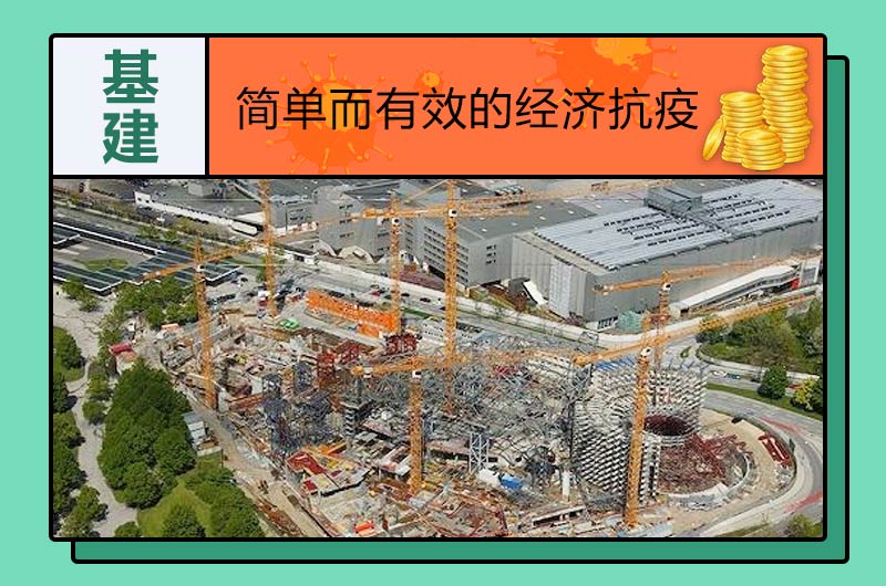 基建-简单而有效的经济抗疫 基建-简单而有效的经济抗疫