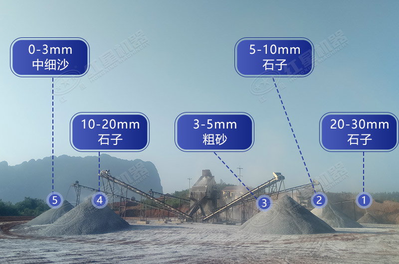 ���䷽����ɳ��Ʒչʾ