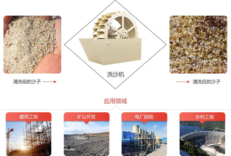 ϴɰ������߻���ɰʯ����