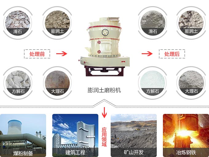 ������ĥ�ۻ�